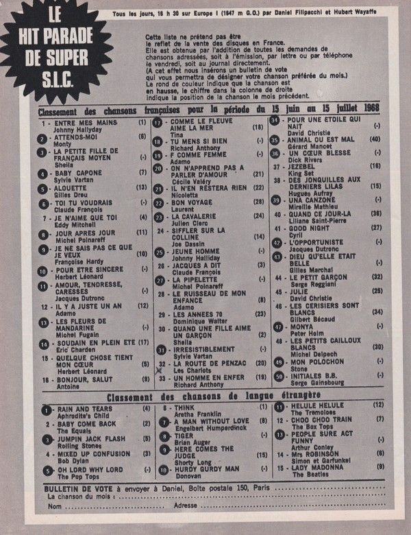 Hit parade "Du 15 juin au 15 juillet 1968"